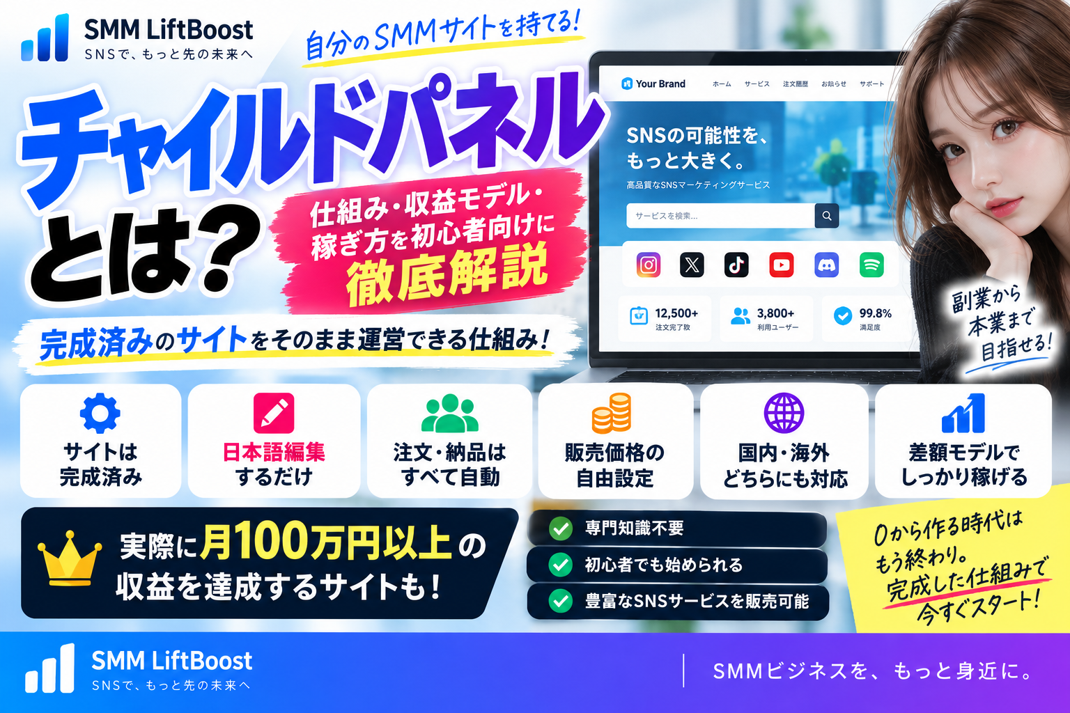 SMMリフトブーストのチャイルドパネルとは？仕組み・収益モデル・稼ぎ方を初心者向けに解説