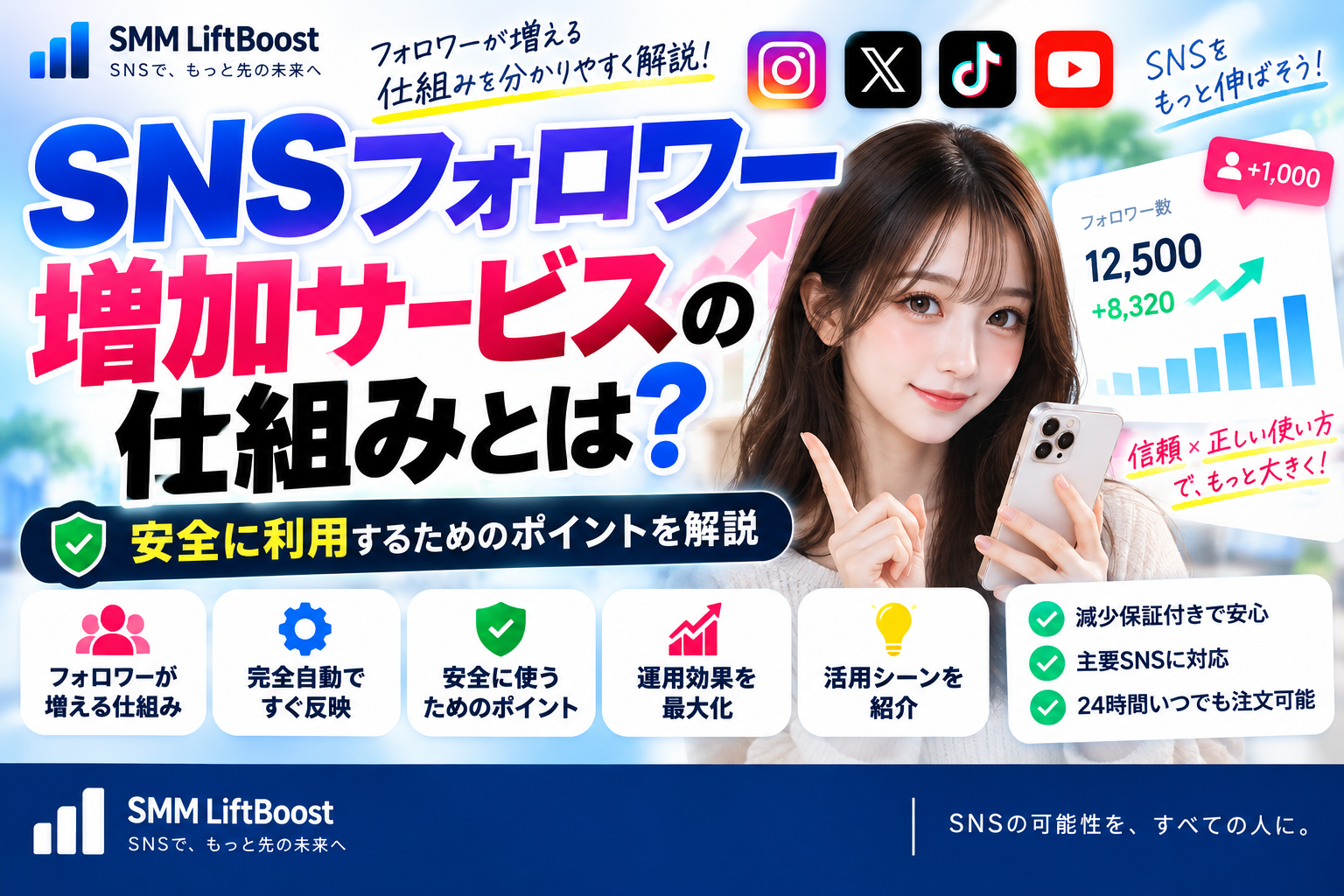 SNSフォロワー増加サービスの仕組みとは？安全に利用するためのポイント