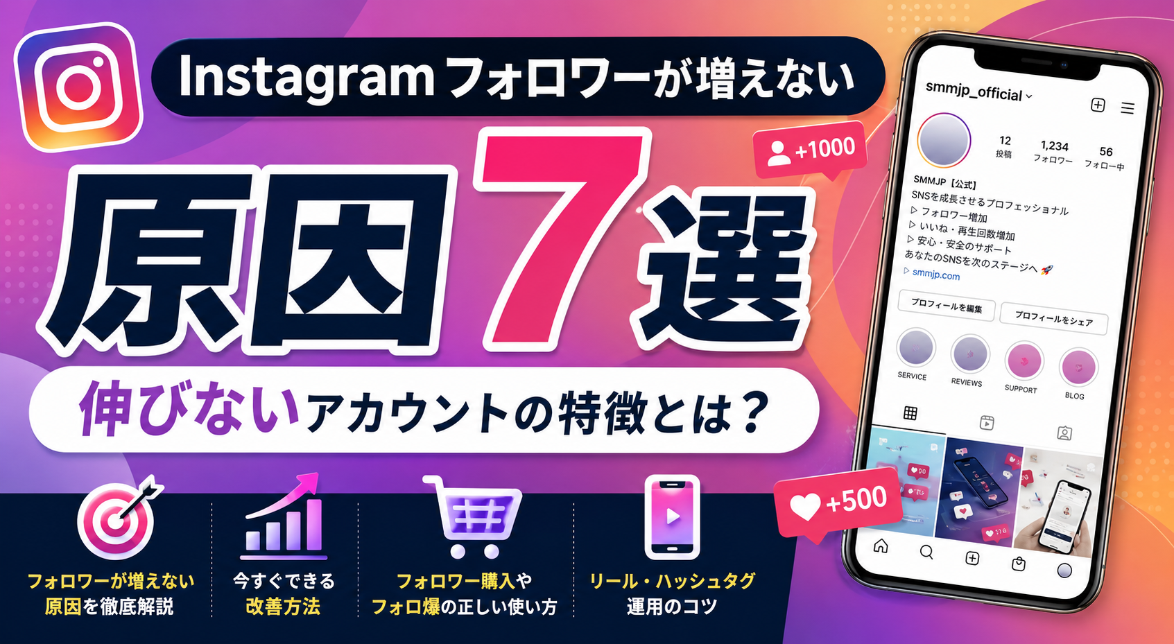Instagramフォロワーが増えない原因7選の解説記事アイキャッチ画像。伸びないアカウントの特徴、フォロ爆、フォロワー購入、Instagram運用改善、リール運用、ハッシュタグ戦略を解説するブログ記事サムネイル