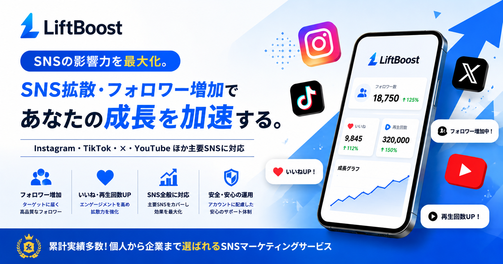SMM LiftBoostのSNS拡散・フォロワー増加サービス紹介画像。Instagram、TikTok、X、YouTubeほか主要SNSに対応。