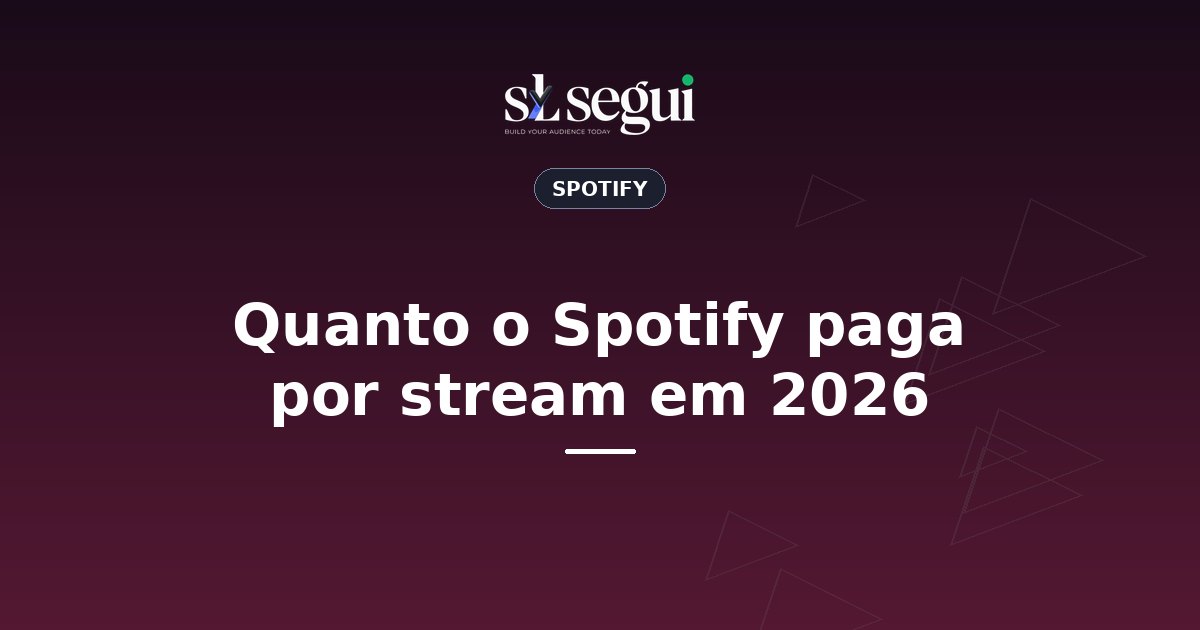 Quanto o Spotify paga por stream em 2026