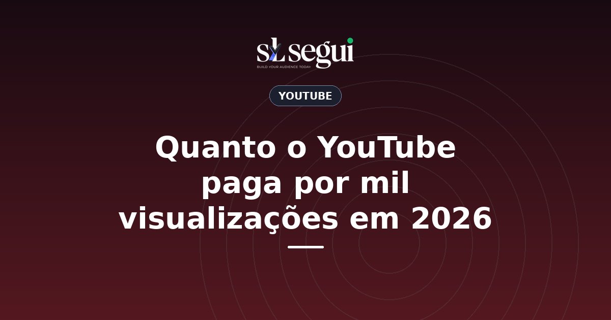 Quanto o YouTube paga por mil visualizações em 2026