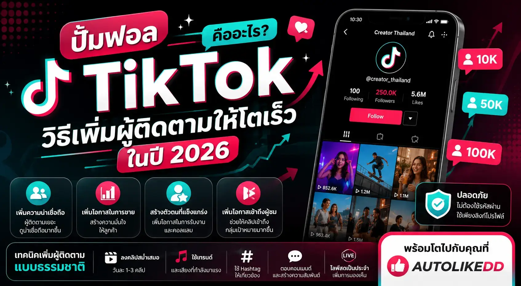ปั้มฟอล TikTok คืออะไร พร้อมวิธีเพิ่มผู้ติดตาม TikTok ให้โตเร็วในปี 2026
