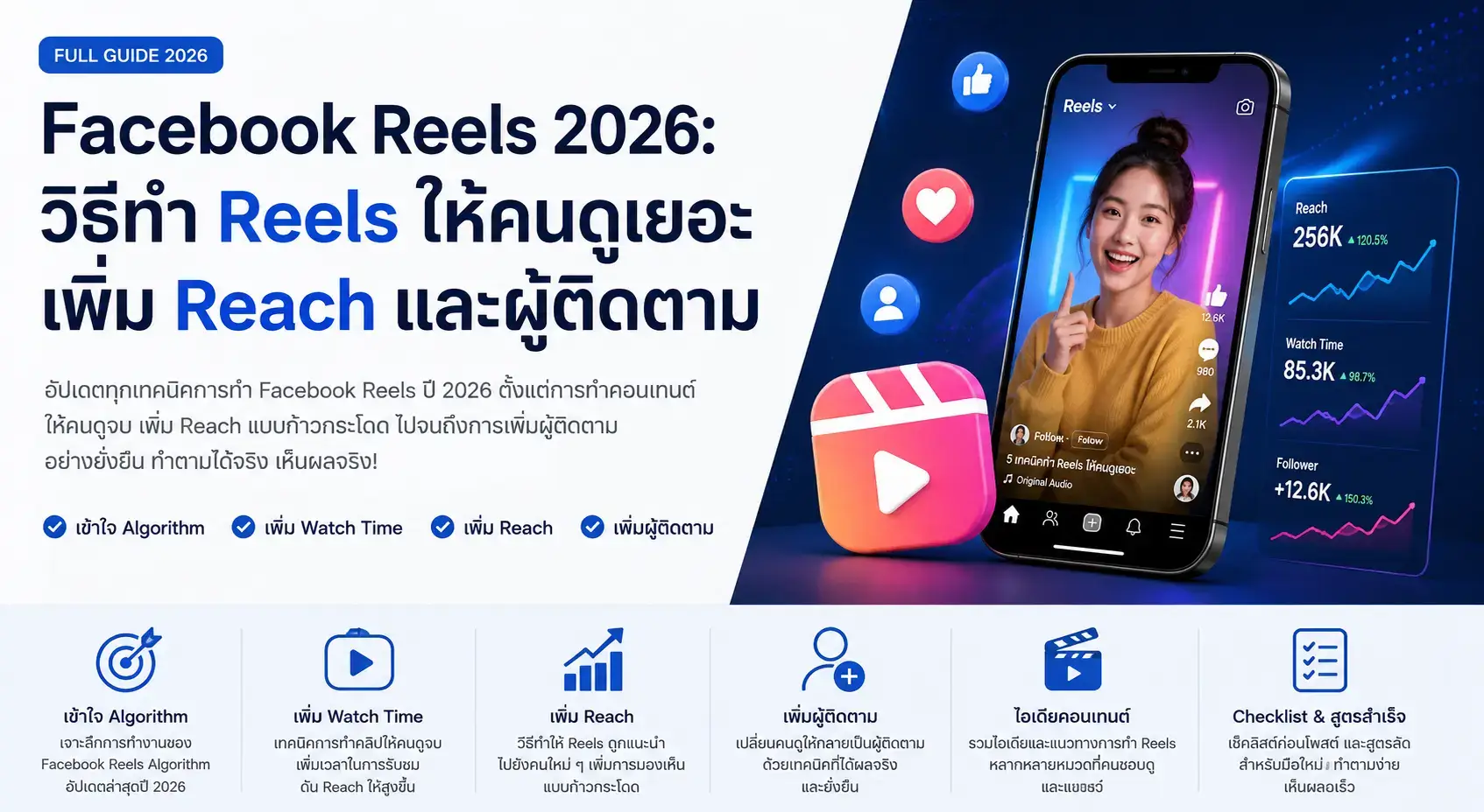 Facebook Reels 2026 วิธีทำ Reels ให้คนดูเยอะ เพิ่ม Reach และผู้ติดตาม