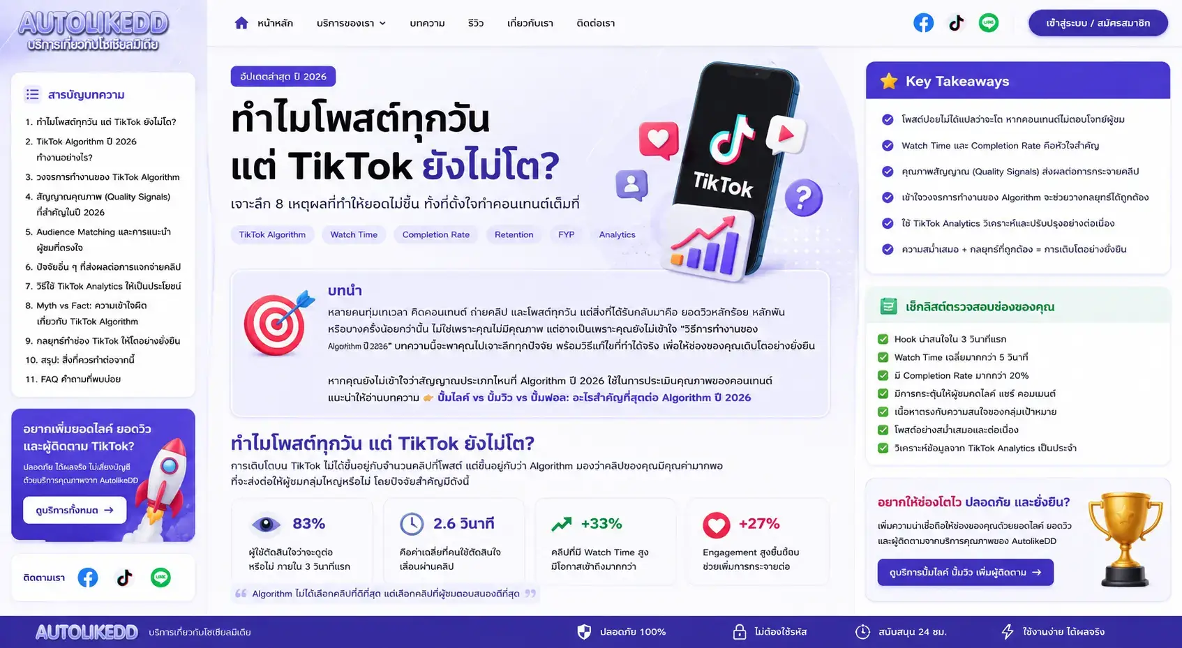 7 เหตุผลที่ TikTok โตไม่ขึ้น แม้โพสต์ทุกวัน พร้อมอธิบาย Algorithm TikTok ปี 2026 และวิธีเพิ่มยอดวิวให้ติด FYP