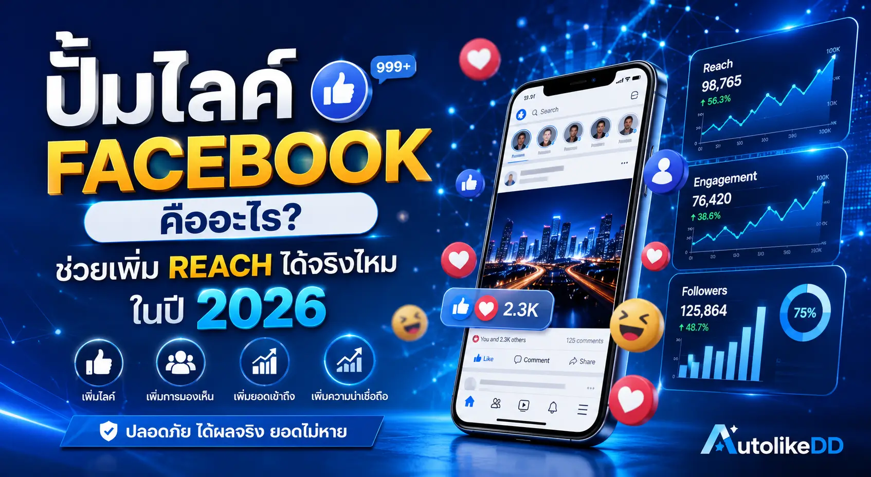ปั้มไลค์ Facebook คืออะไร? วิธีเพิ่ม Reach และ Engagement บน Facebook ในปี 2026