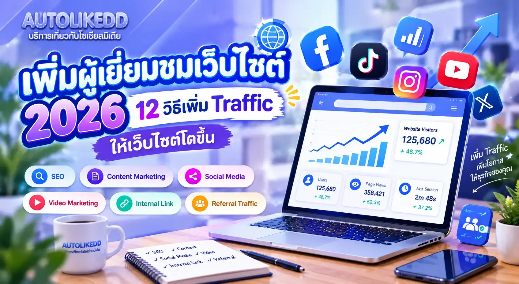 เพิ่มผู้เยี่ยมชมเว็บไซต์ 2026 วิธีเพิ่ม Traffic ด้วย SEO Content Marketing และ Social Media