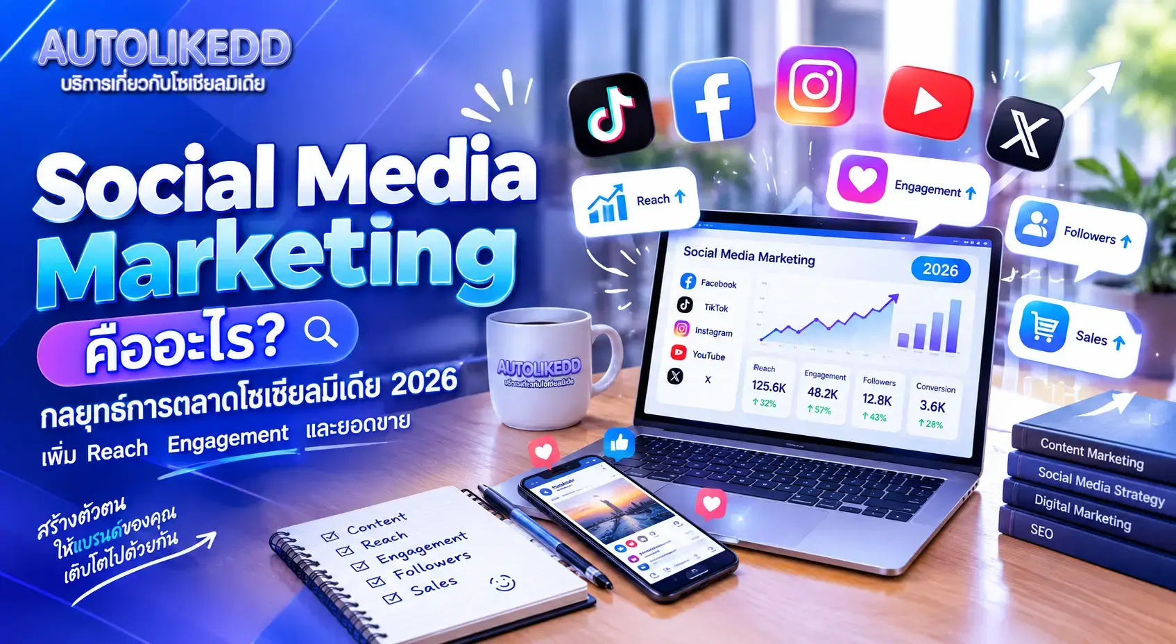 Social Media Marketing 2026 กลยุทธ์การตลาดโซเชียลมีเดีย เพิ่ม Reach Engagement และผู้ติดตาม