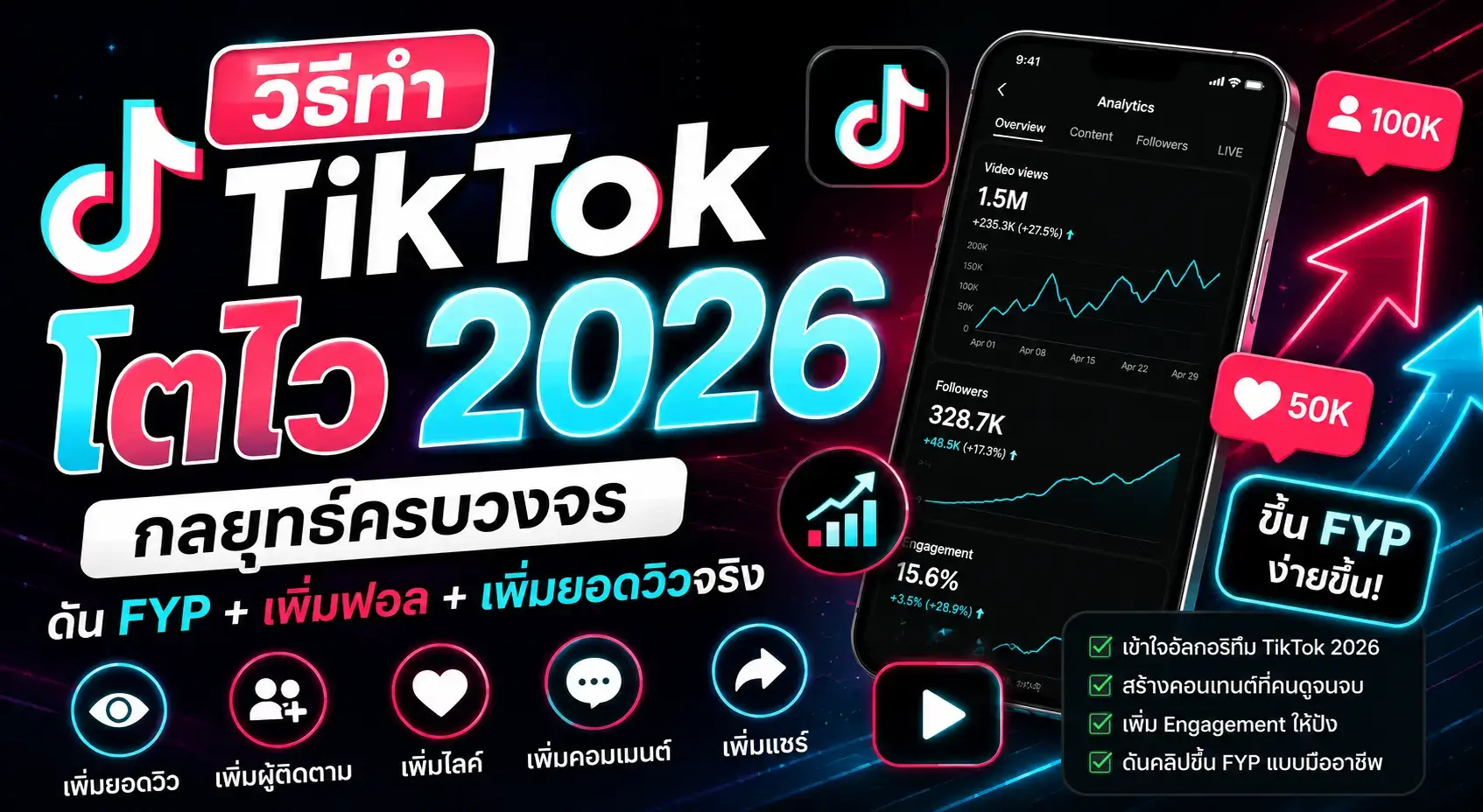 วิธีทำ TikTok โตไว 2026 กลยุทธ์ครบวงจร คู่มือการเติบโต TikTok ด้วยเทคนิคการเพิ่มผู้ติดตามและยอดวิวอย่างรวดเร็วในปี 2026 พร้อมกราฟและแนวโน้มการเติบโตโซเชียลมีเดีย