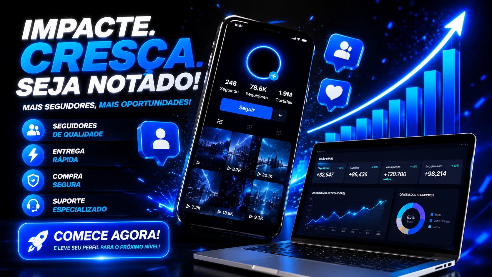 Melhor plataforma para comprar seguidores