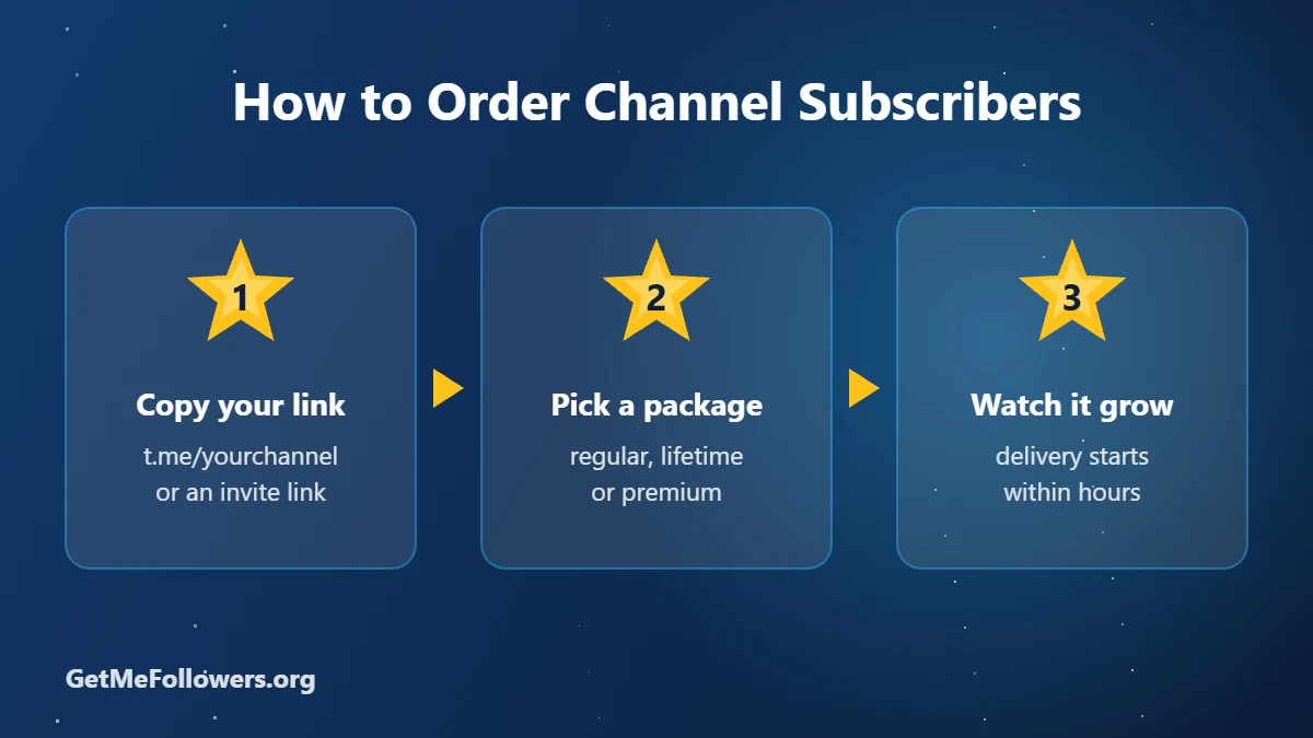 How to Order Channel Subscribers