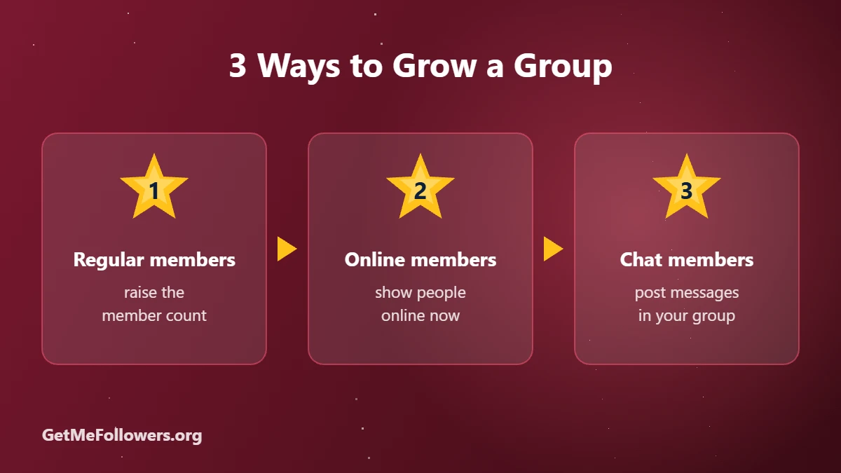 3 Ways to Grow a Group