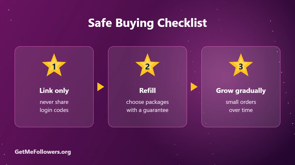 Safe Buying Checklist