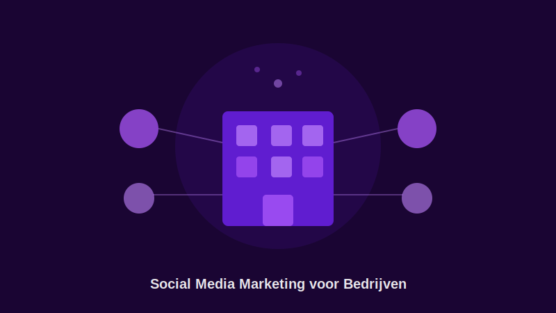 Social Media Marketing voor Bedrijven