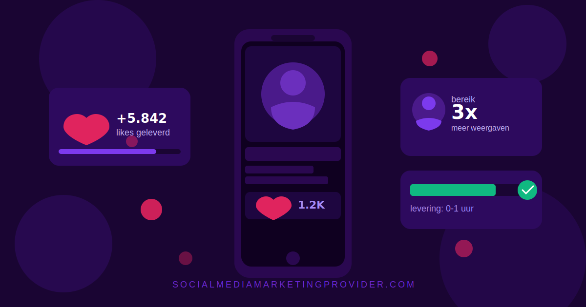 Instagram likes kopen - snel en veilig via SMM Provider