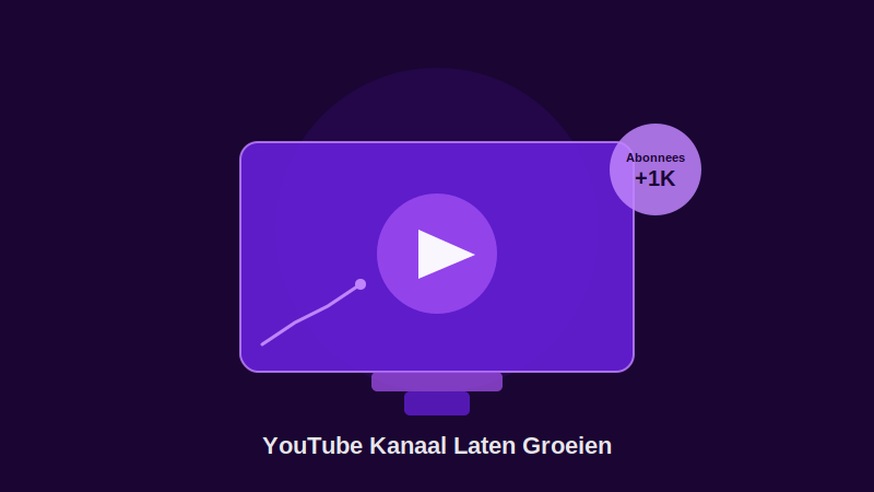 YouTube Kanaal Laten Groeien