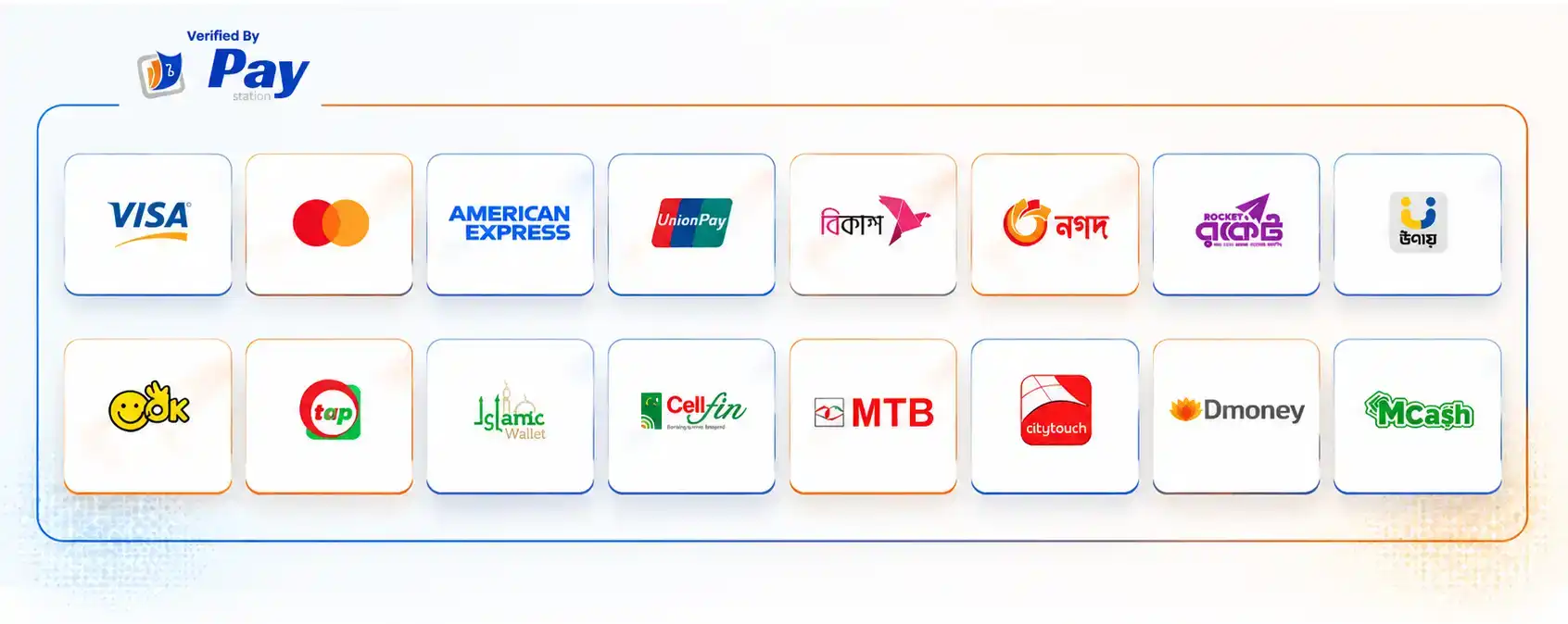 You can buy our best SMM panel services with Visa, Mastercard, American Express, UnionPay, bKash, Nagad, Rocket, Upay, OK Wallet, Tap, Islamic Wallet, CellFin, MTB, Citytouch, Dmoney, and MCash. Whether you order from abroad or pay locally, we process every transaction securely through verified payment gateways.