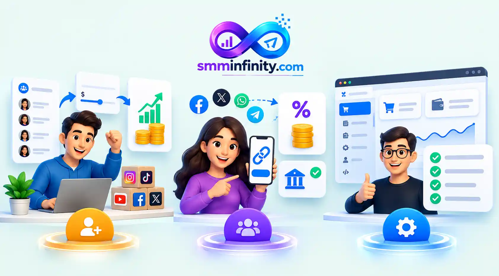 Smminfinity reseller, affiliate, and child panel illustration showing client reselling, referral earnings, and branded panel management.