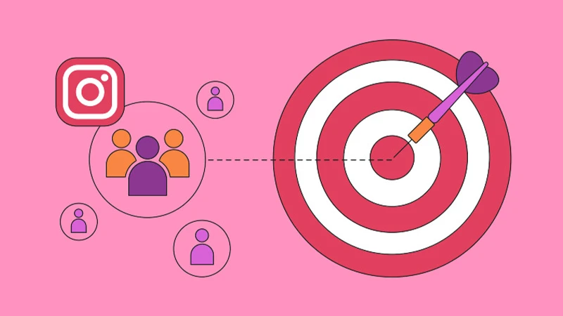 Instagram Targeting - Full Ads Guide Overview