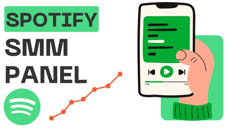Spotify presence: Boost Growth with SMM Panel