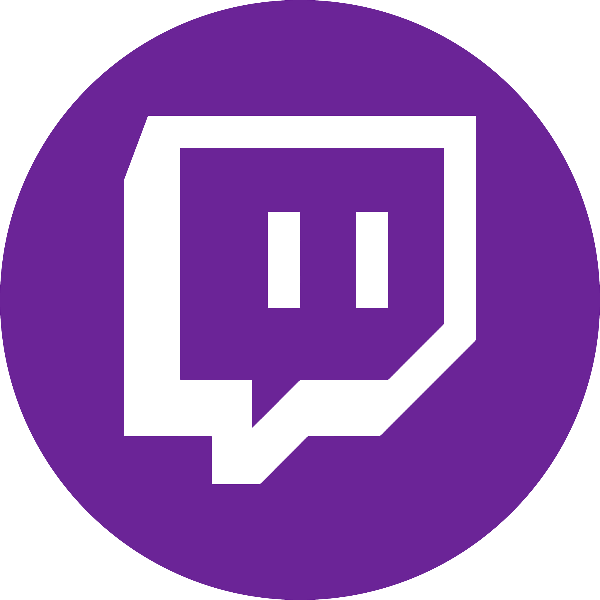 Twitch Report