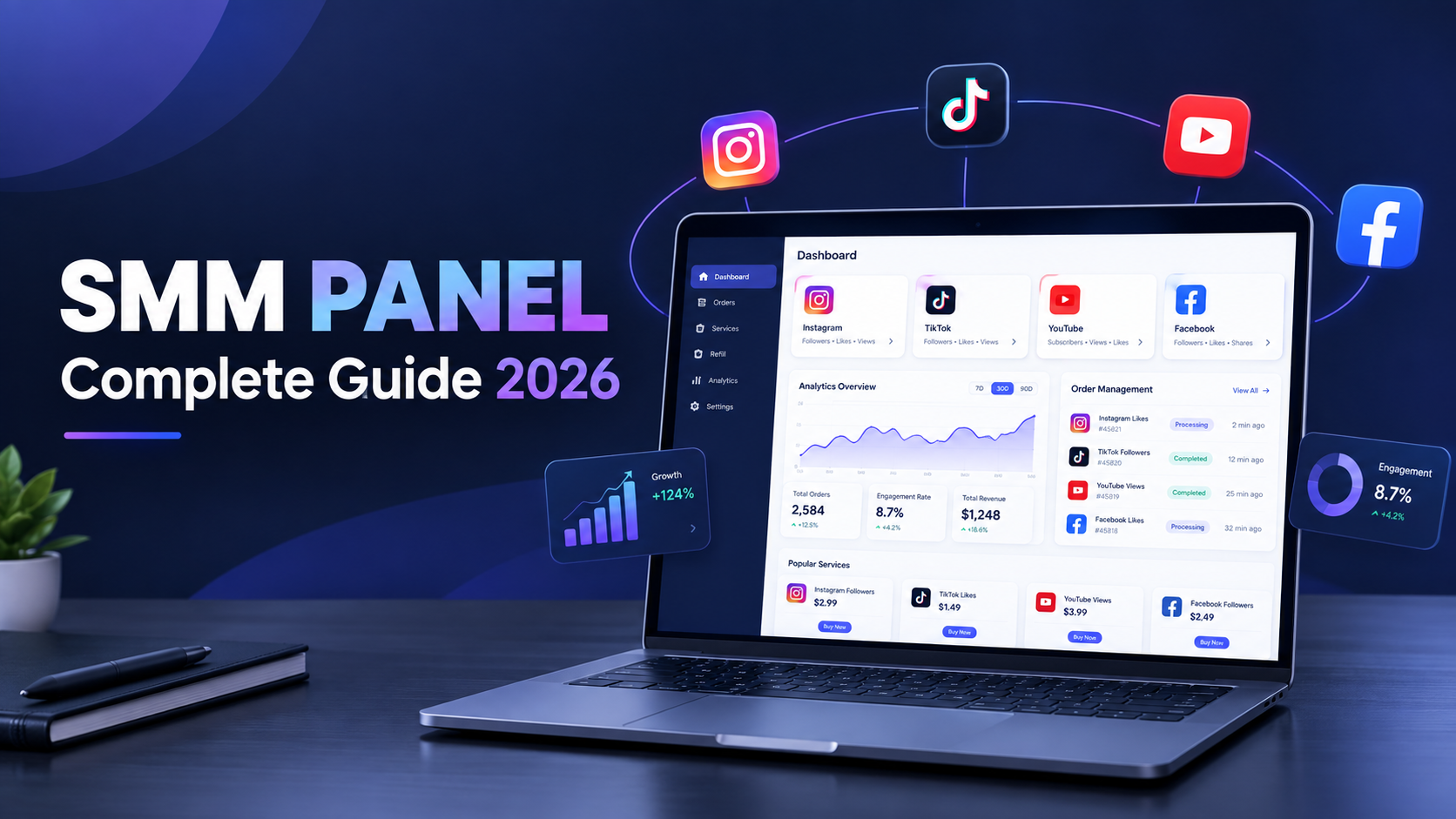 ما هو SMM Panel؟ الدليل الشامل لاختيار واستخدام مواقع SMM Panel