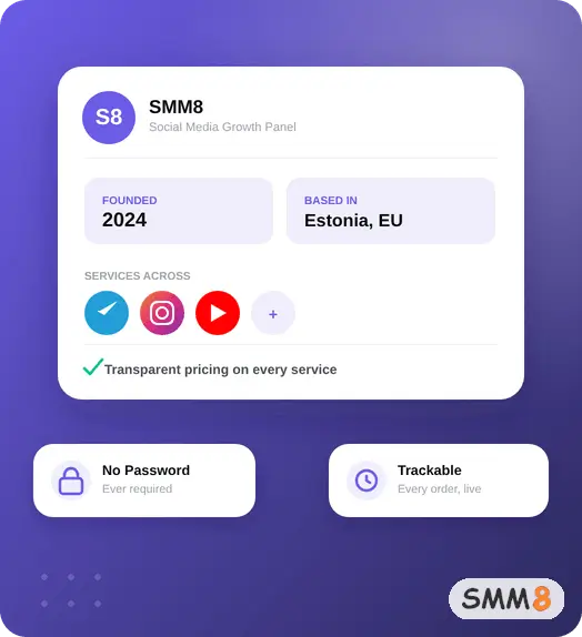 SMM8 founder