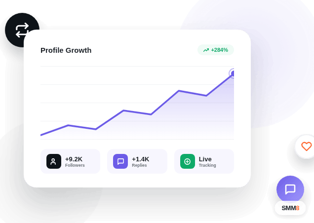Grow Twitter X profile