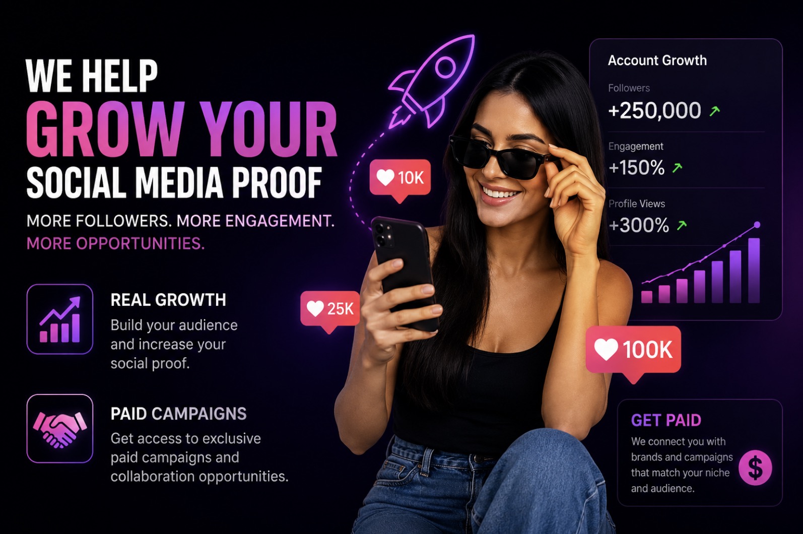 Social Media Paid Campaigns