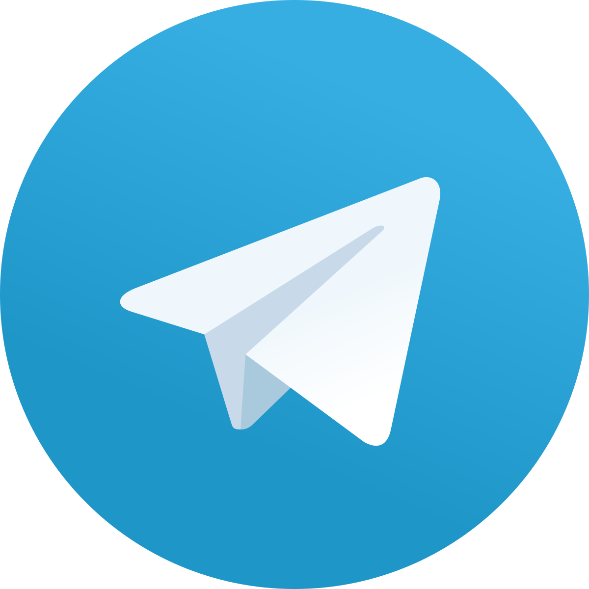 Telegram Statistics