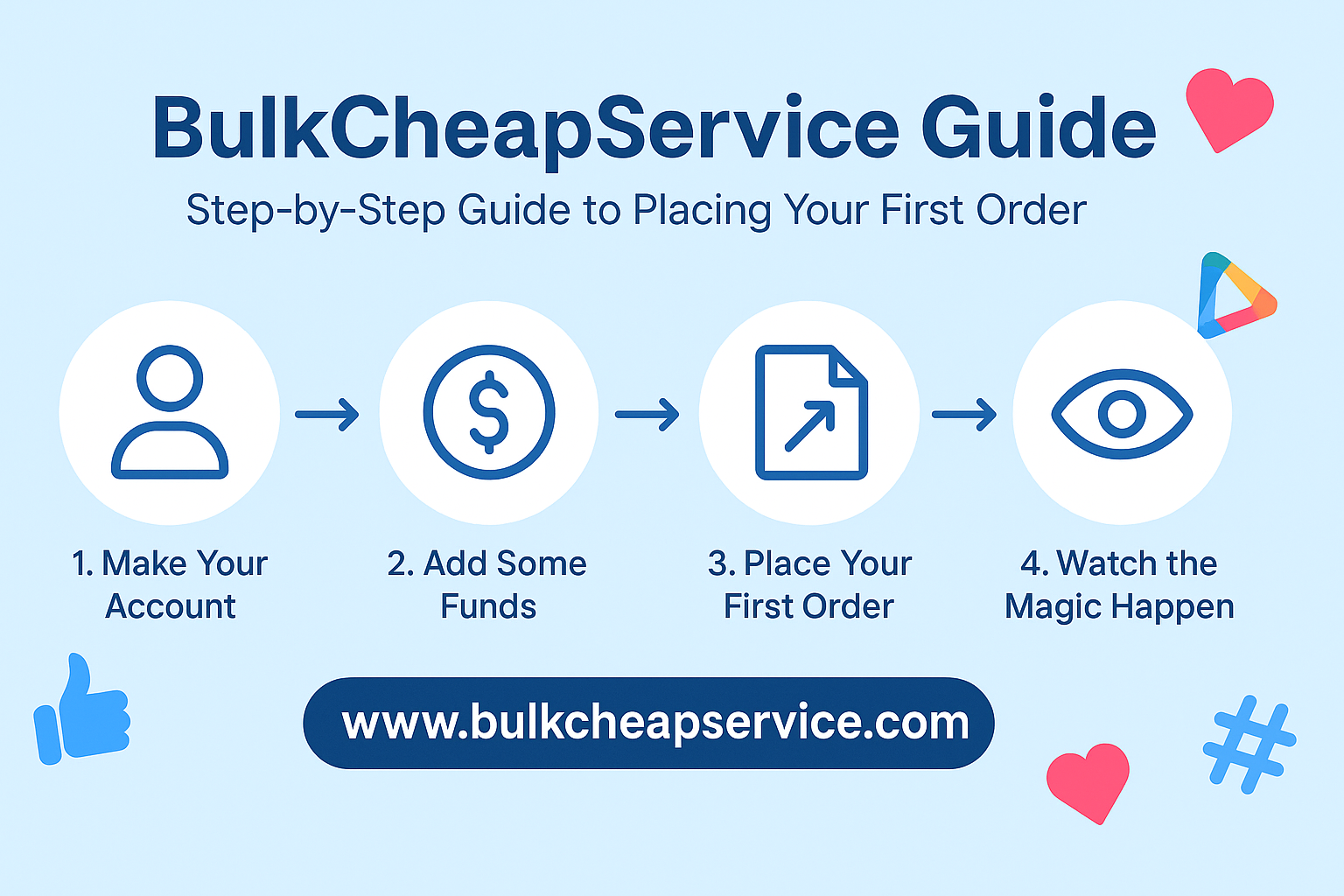 Step-by-Step Guide to Placing Your First Order on BulkCheapService