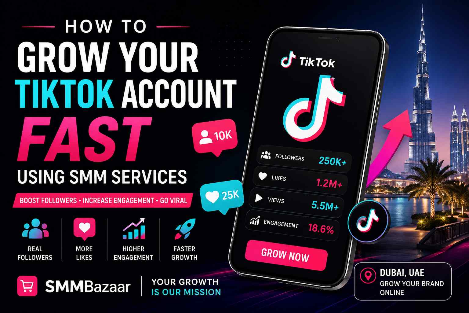 How to Grow your Tiktok Account
