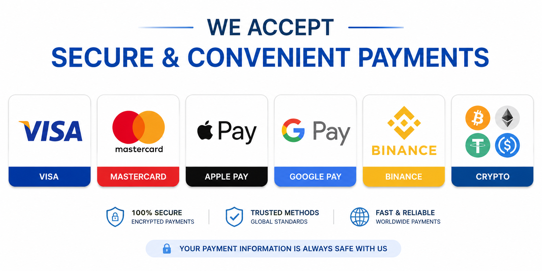 **SEO Image Alt Text:** Online payment methods banner featuring Visa, Mastercard, Apple, Google, and Binance with secure payment icons for eCommerce, online checkout, and trusted global transactions.