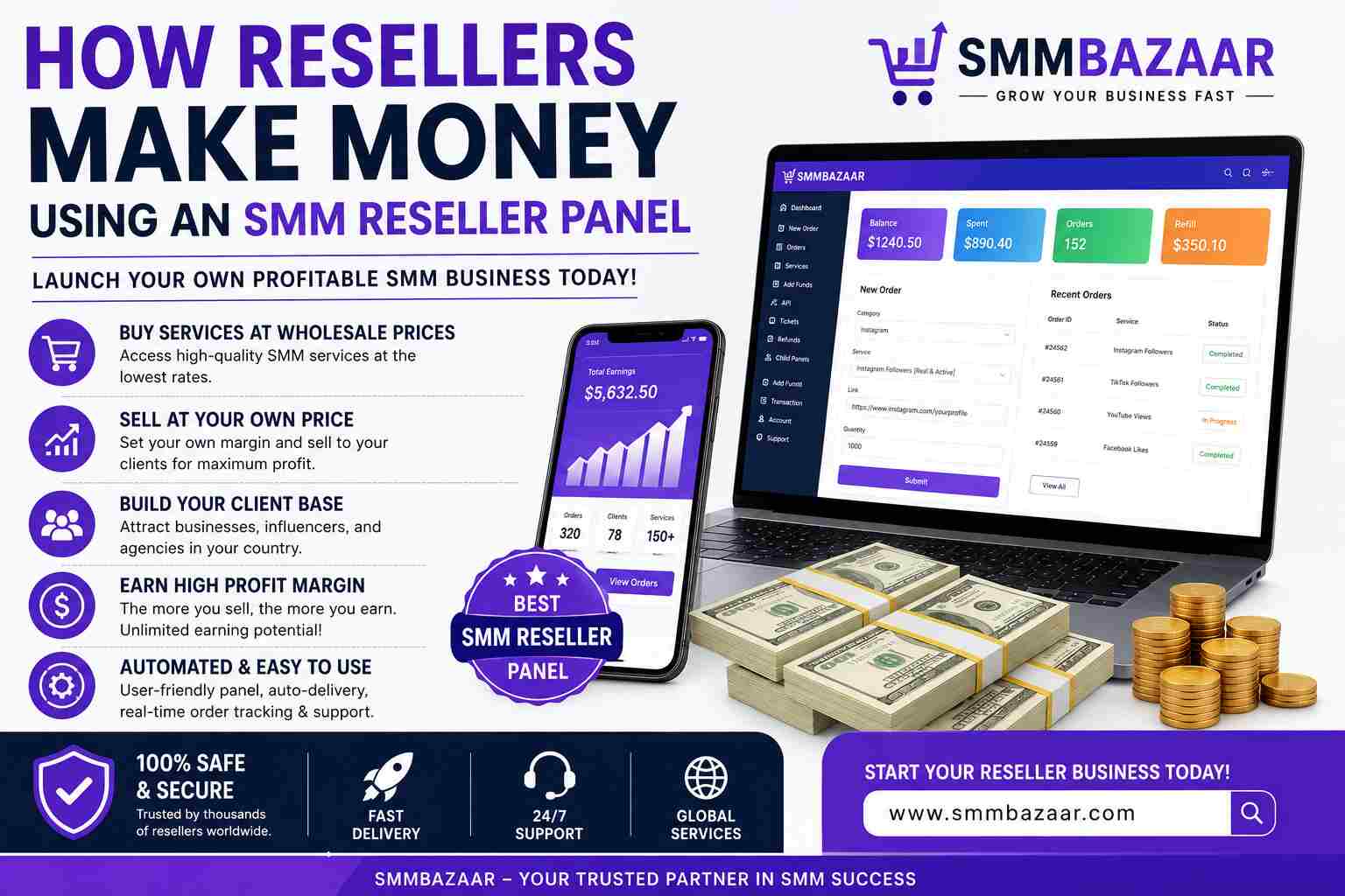 SMM reseller panel business guide by SMMBazaar showing how resellers make money with Instagram, TikTok, YouTube, and social media marketing services in Dubai UAE