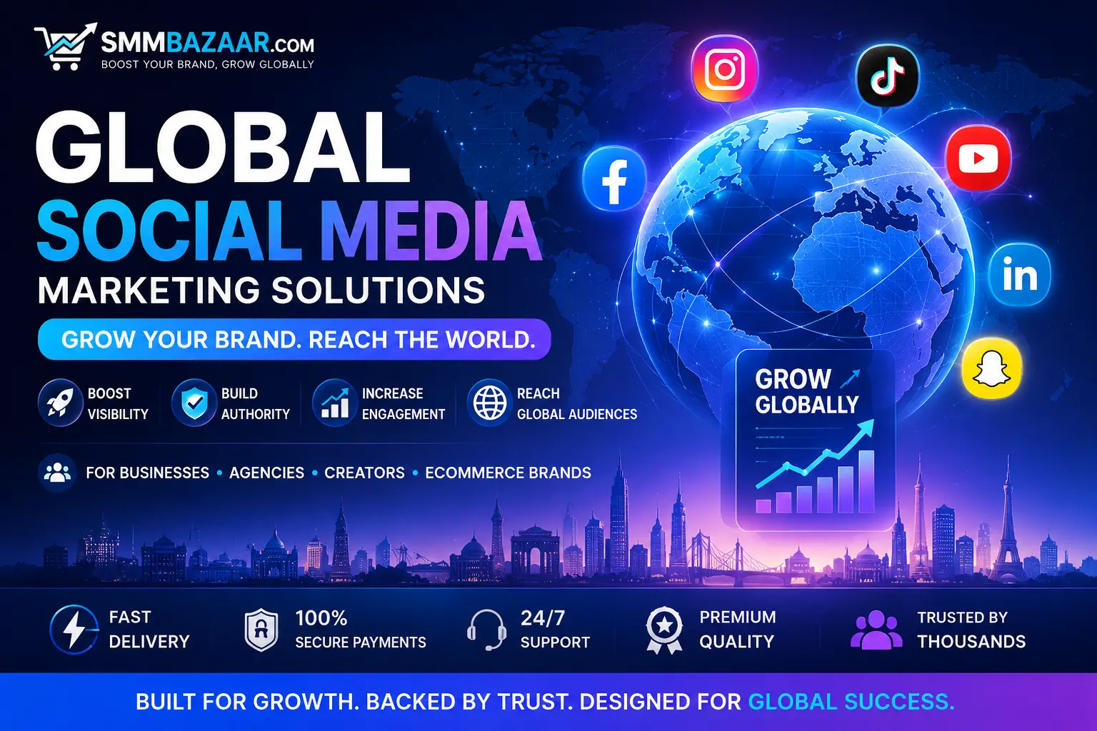 Global Social Media Marketing Solutions | SMMBazaar.com