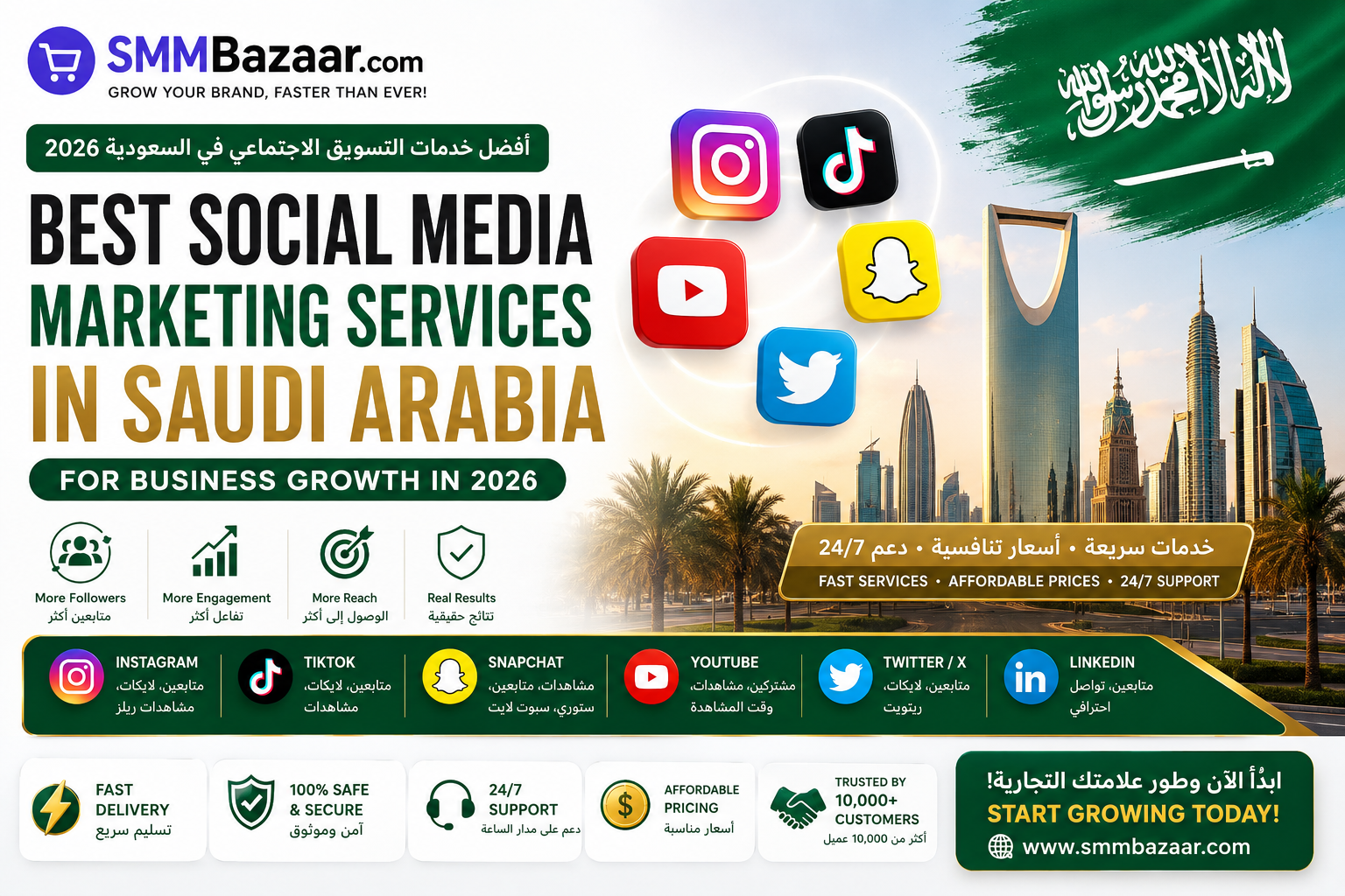 Best Social Media Marketing Services in Saudi Arabia for Business Growth in 2026 | SMMBazaar.com