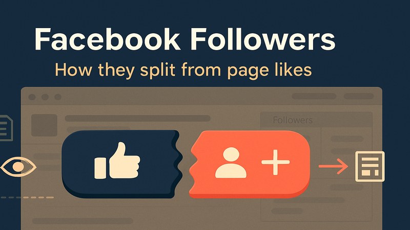 Facebook Followers in India: How They Split From Page Likes