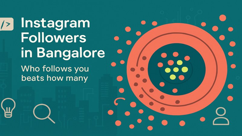 Instagram Followers in Bangalore: The Niche-Audience Problem