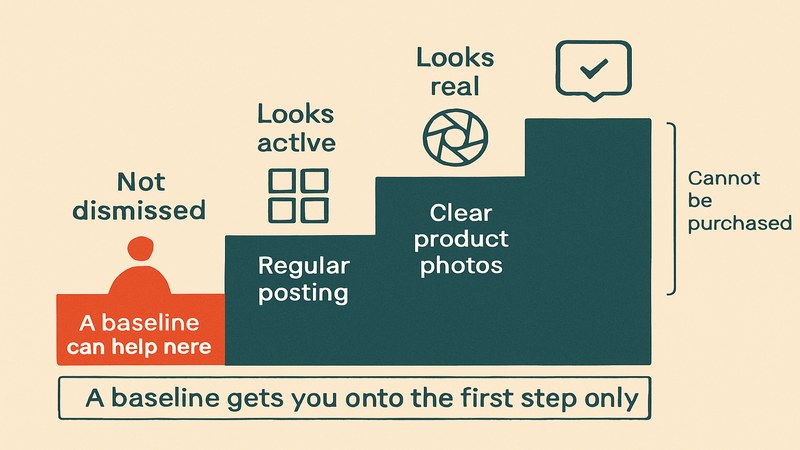 How an online buyer builds trust in a seller page step by step — FastGrow delivers social media services for Facebook-first sellers in Bangladesh