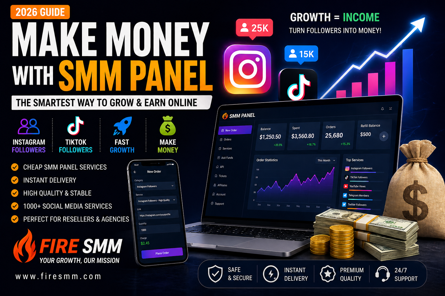 Make money with SMM panel platform in 2026 using Instagram followers and TikTok followers growth services | FIRE SMM