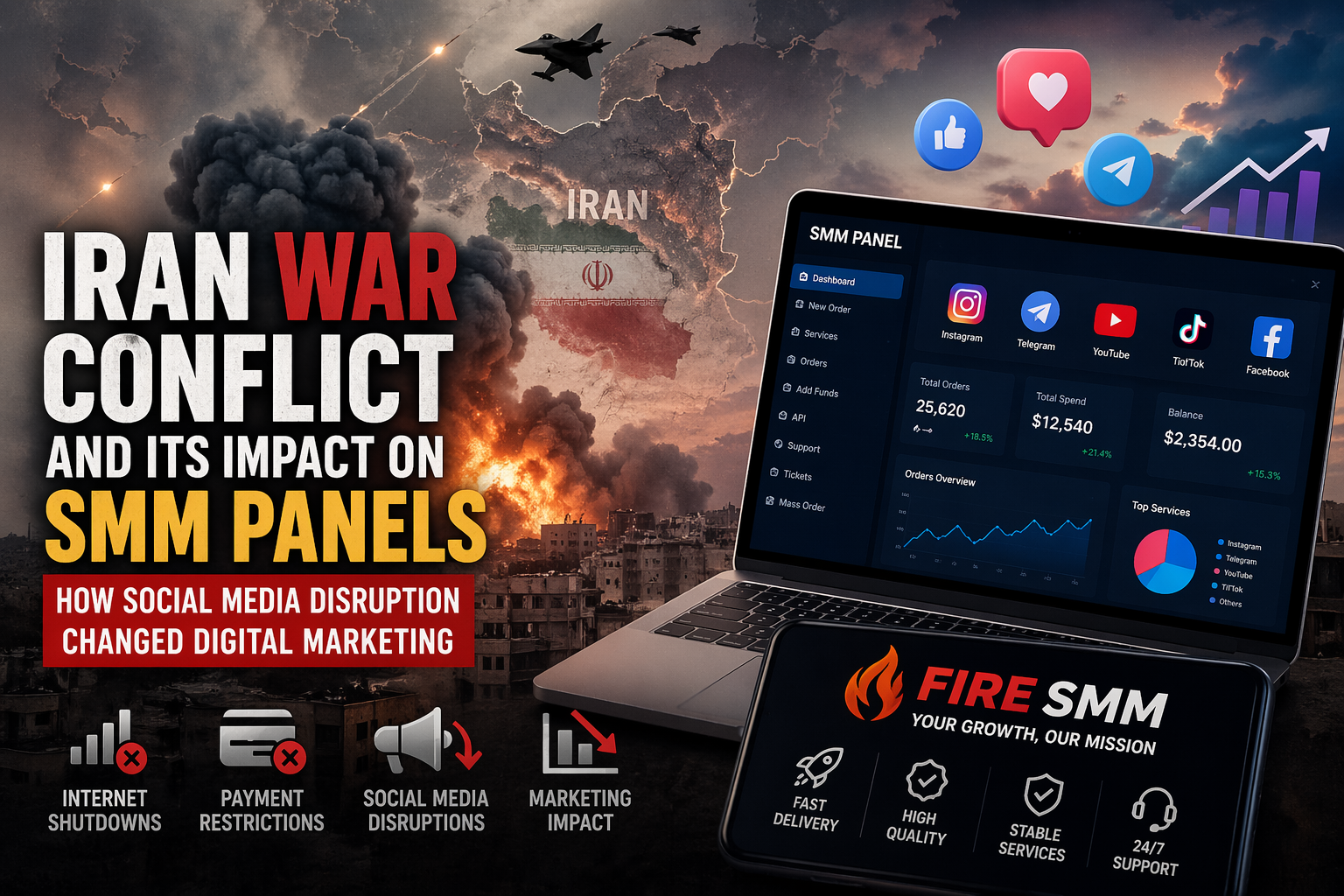 Iran war conflict impact on SMM panels and social media marketing disruptions | FIRE SMM