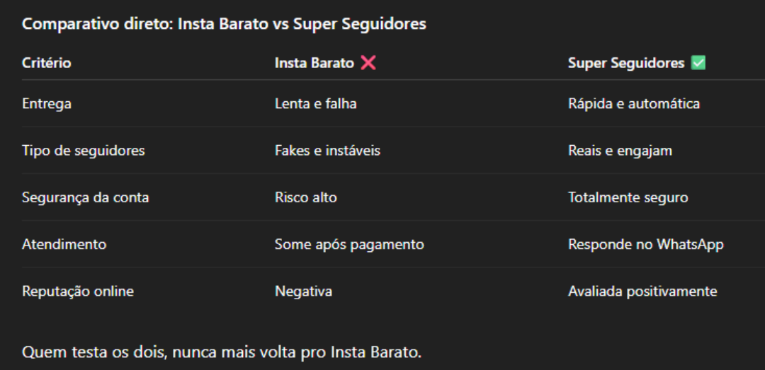 Insta Barato vs Super Seguidores: Qual é o Melhor em 2025? Insta Barato vs Super Seguidores: Qual é o Melhor em 2025?