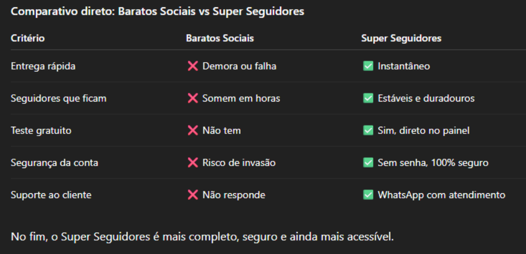 Barato Sociais VS Super Seguidores Barato Sociais VS Super Seguidores