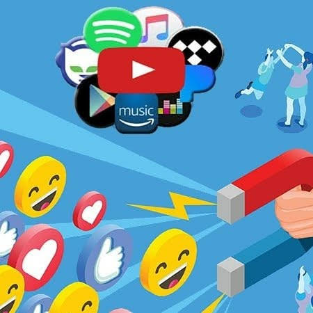 Social Ads Management