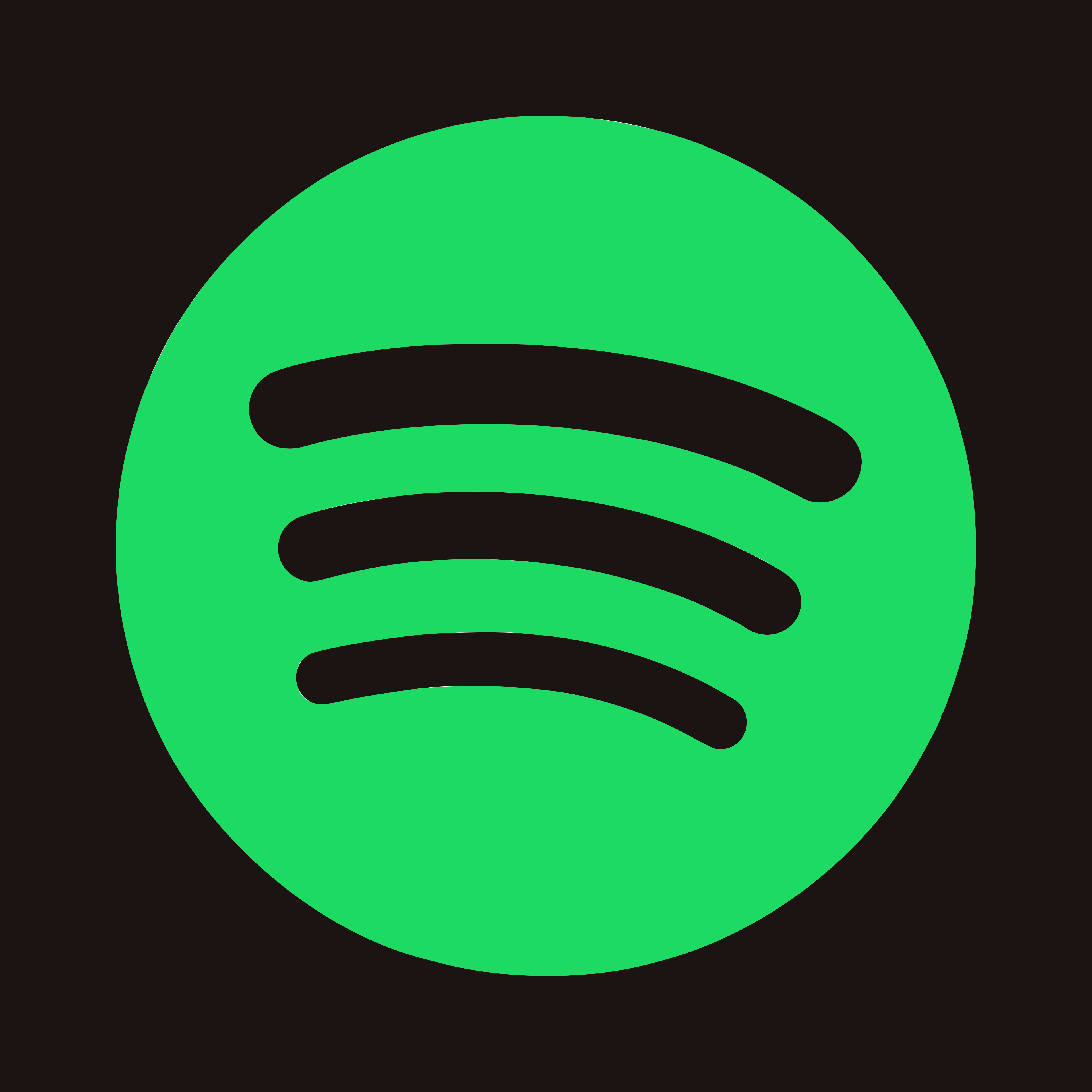 Spotify Plays