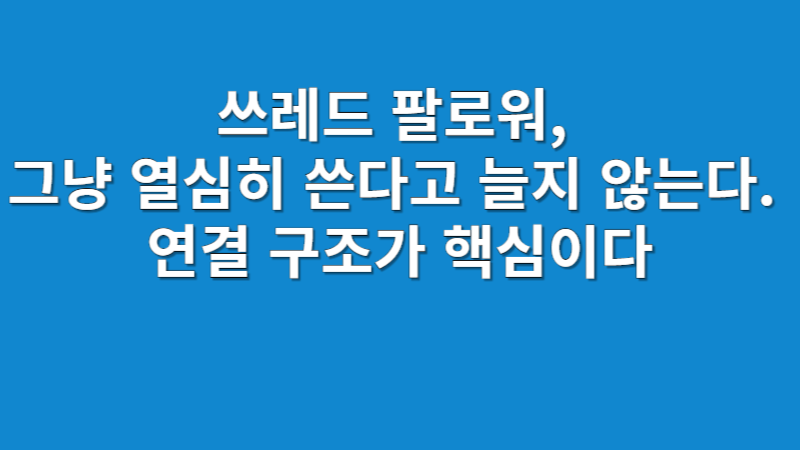 Threads 팔로워 늘리기 전략 2025 | 인스타그램 연동과 콘텐츠 흐름 설계