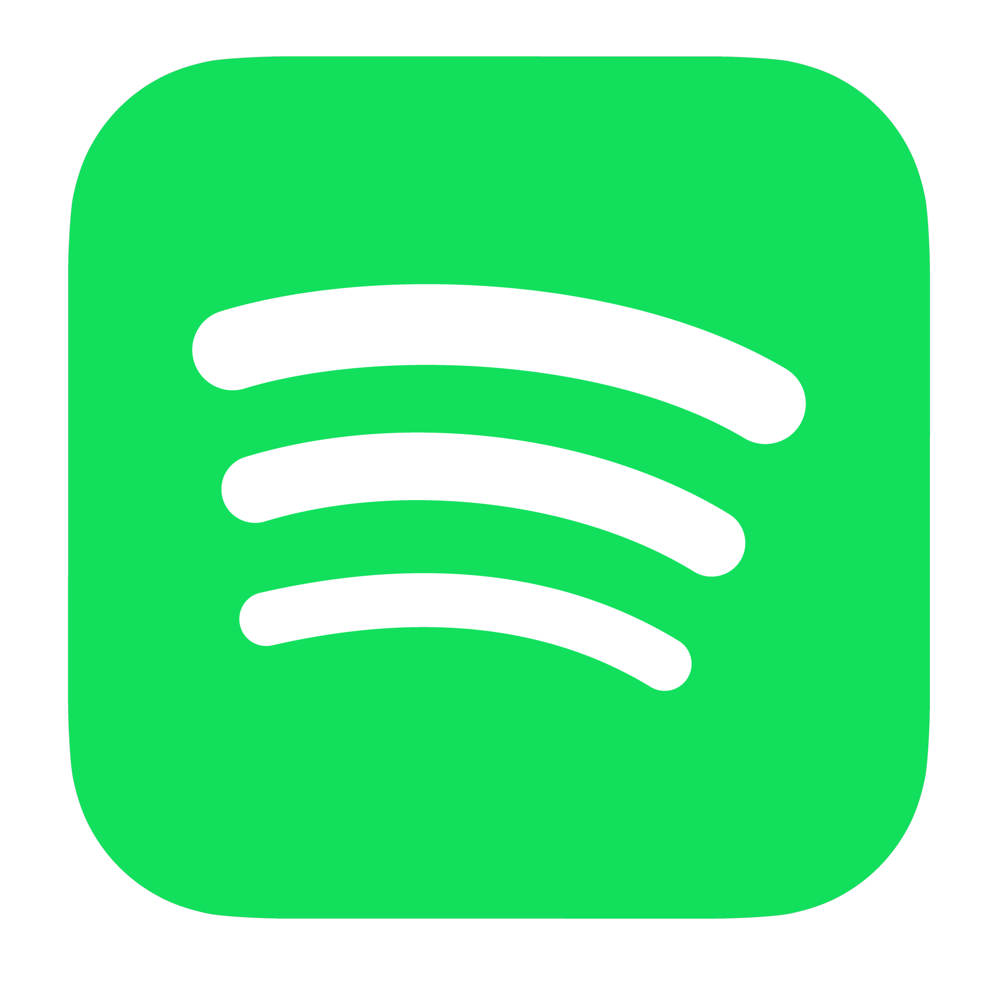 Spotify Playlist Plays