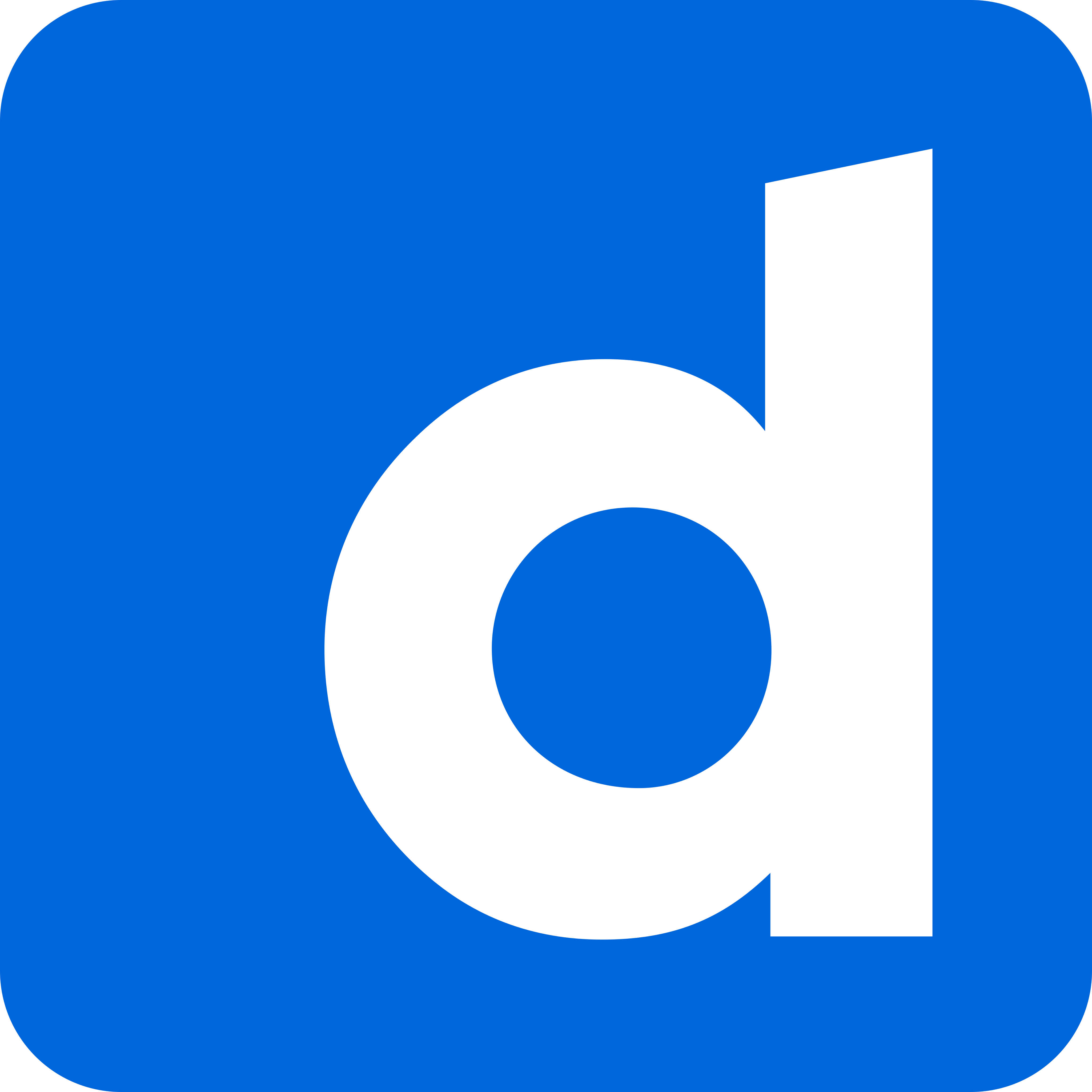 Dailymotion → Services
