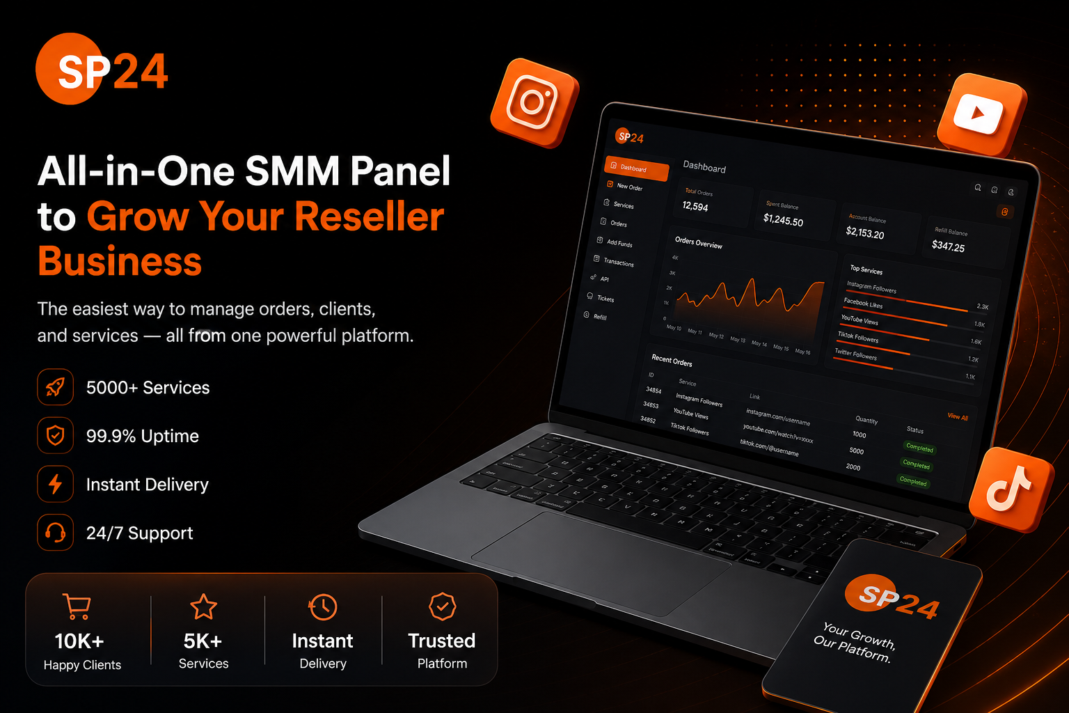 What Is an SMM Panel API — and Why Indian Resellers Actually Need It