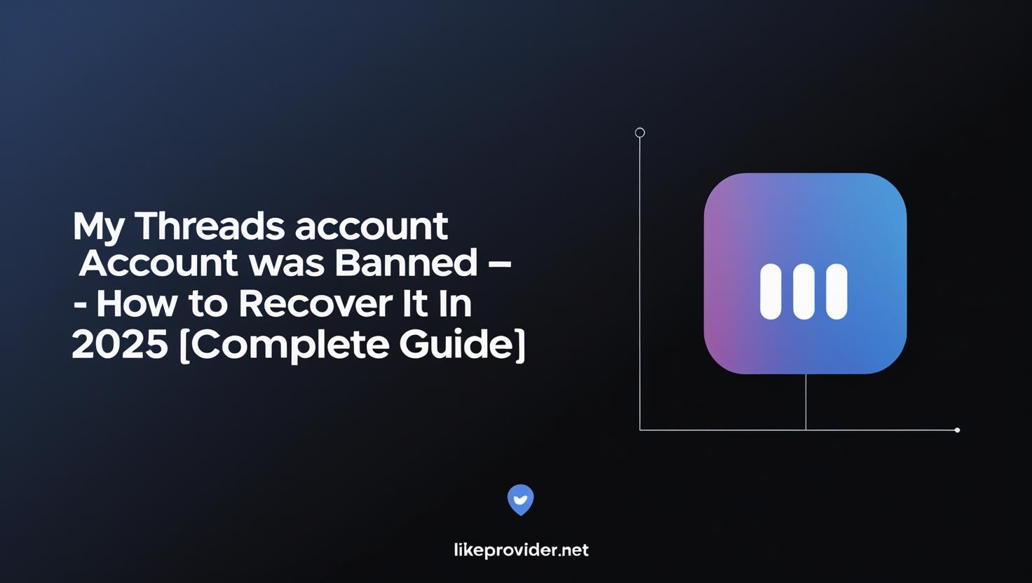 User appealing a Threads ban on Meta Help Center and receiving a reactivation confirmation in 2025.